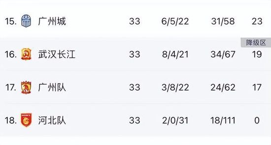 在今年4月份，电影《无名》首次出现在国家电影局发布的立项公示中